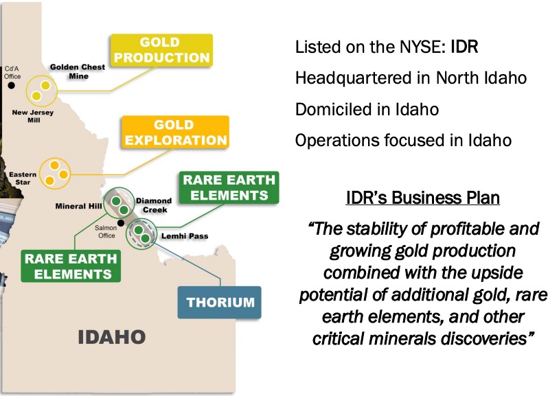 A map of Idaho Strategic's Projects